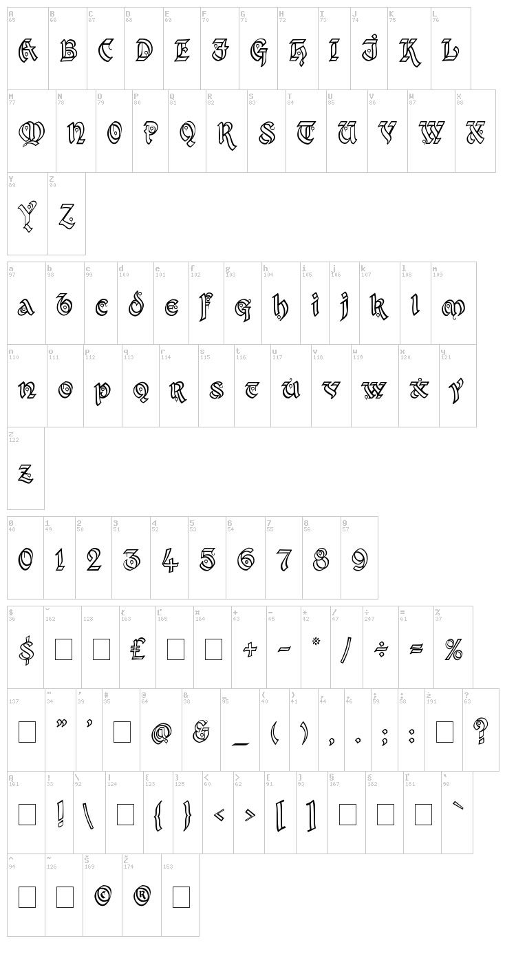 Kingthings Gothique + Xander font map